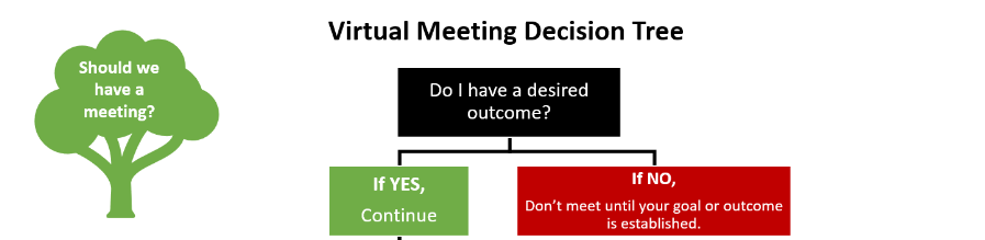 Decision Tree 1
