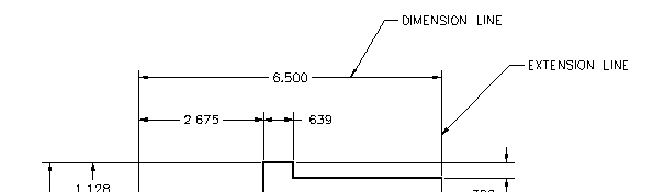 Extension and Dimension Lines